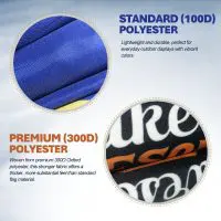 Custom Burgee flags Standard (100D) Polyester and Premium (300D) Polyester fabric comparison.
