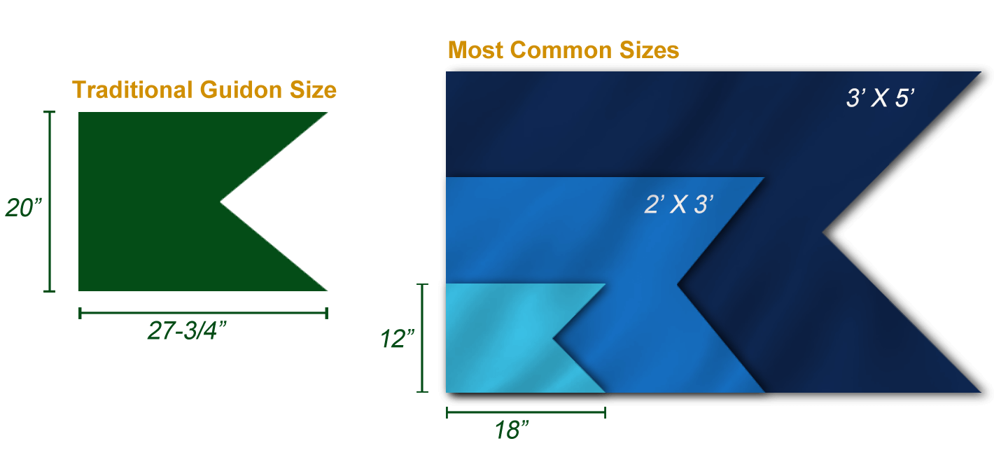 custom guidon flag size chart 1440
