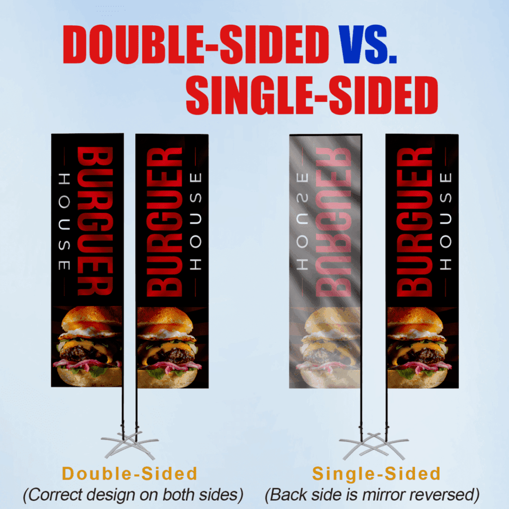 Custom Rectangle Flags | No-Wrinkle & Vibrant Printing 6 Comparison of single-sided vs. double-sided rectangular flag printing