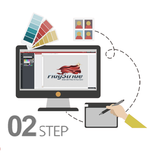 order process step 2.upload design