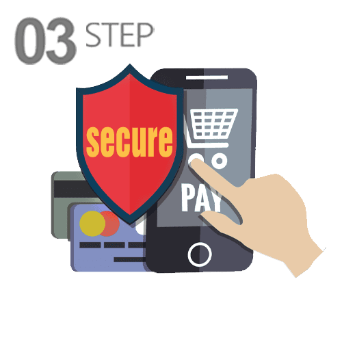 order process step 3.secure pay 1