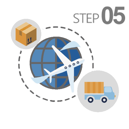 order process step 5.delivery 1
