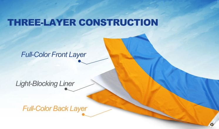 custom standard flag double sided three layer construction