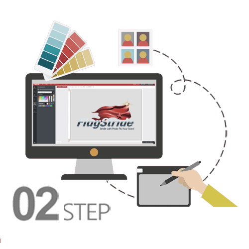 order process step 2.upload design