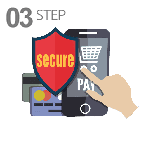 order process step 3.secure pay 1