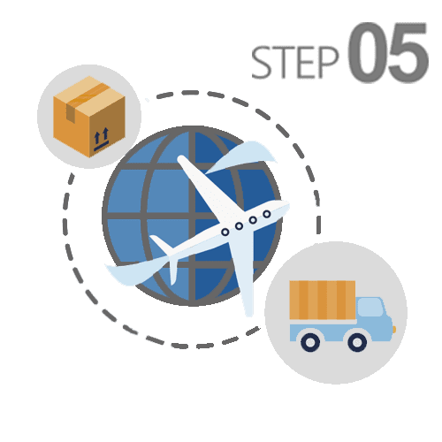 order process step 5.delivery 1